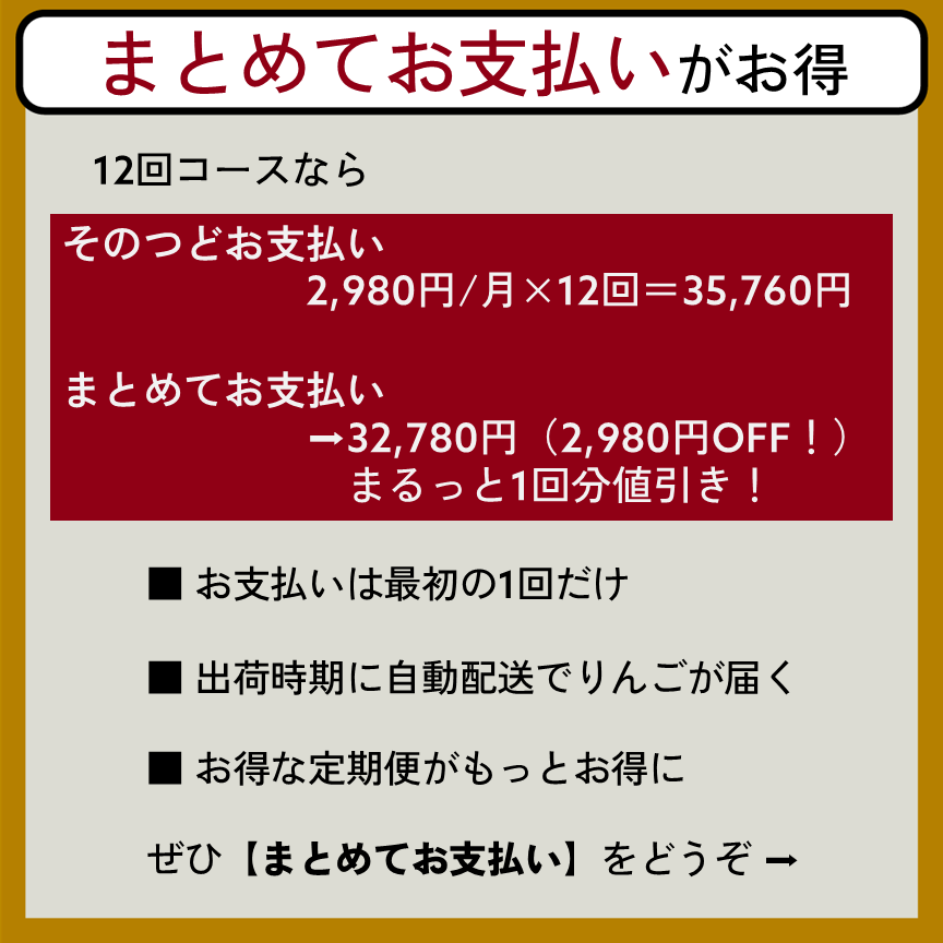 青森りんご定期便 2.3kg 12回コース