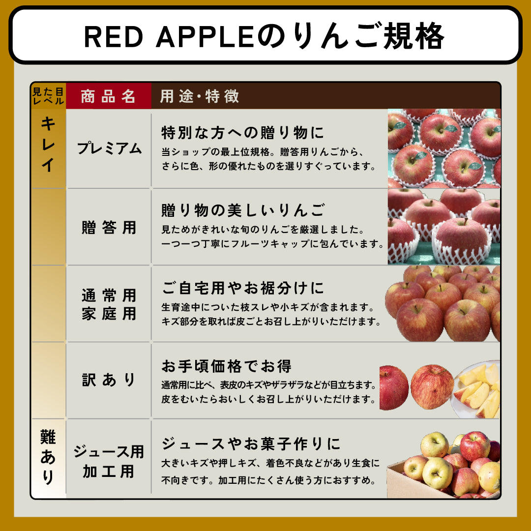 訳ありジョナゴールド