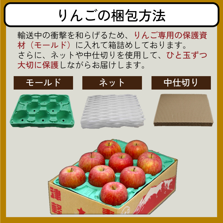 青森りんご定期便 2.3kg 隔月6回コース | りんご通販 | 青森りんご 青森りんご定期便 2.3kg 隔月6回コース | りんご通販 | 青森りんご